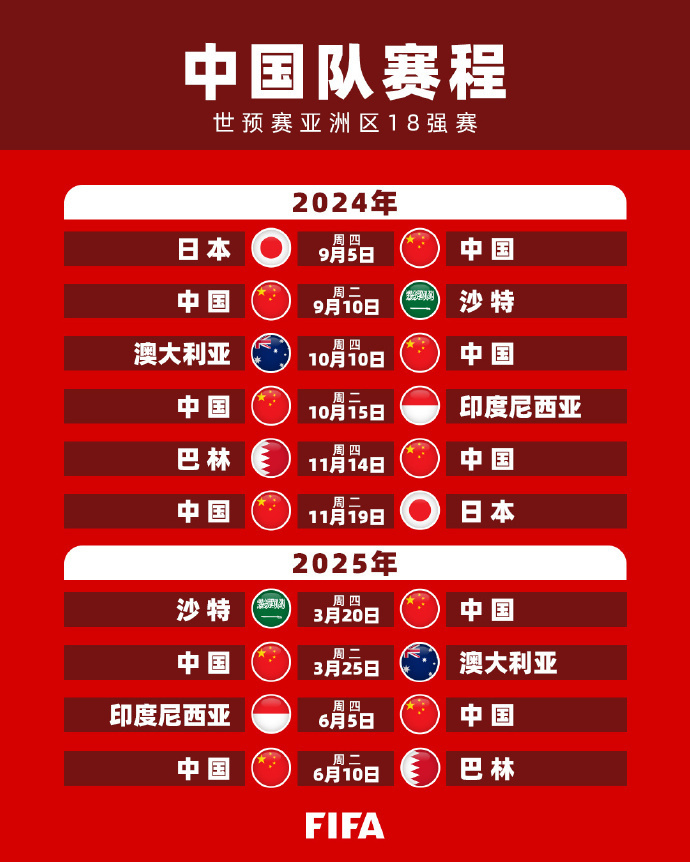 的潜力选手