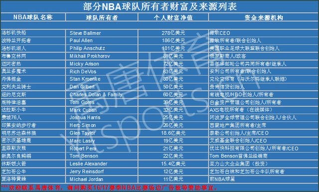不仅仅是关