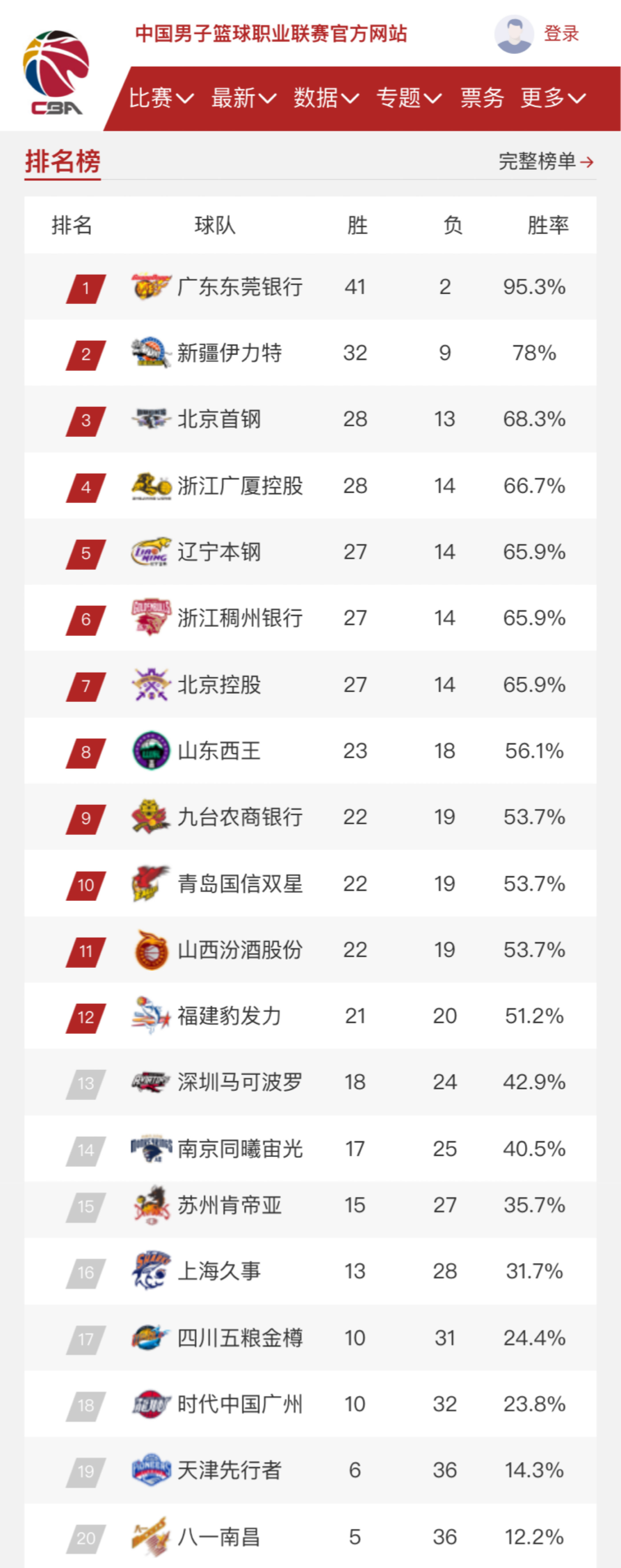 这样的感谢