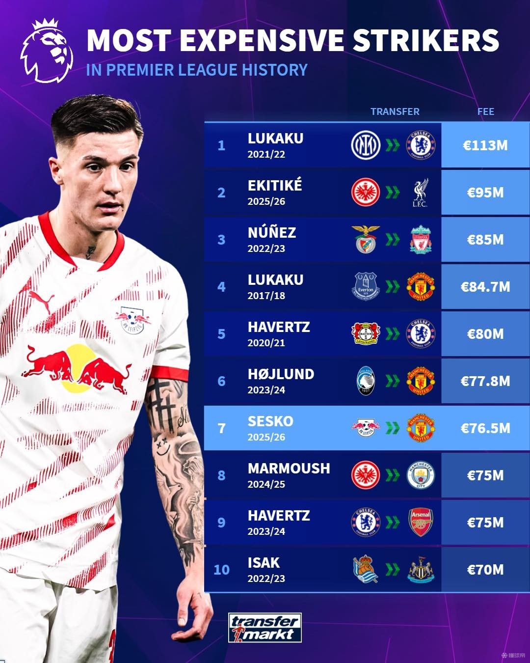 一批又一批 一批又一批