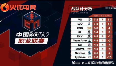 线坚如磐石 线坚如磐石