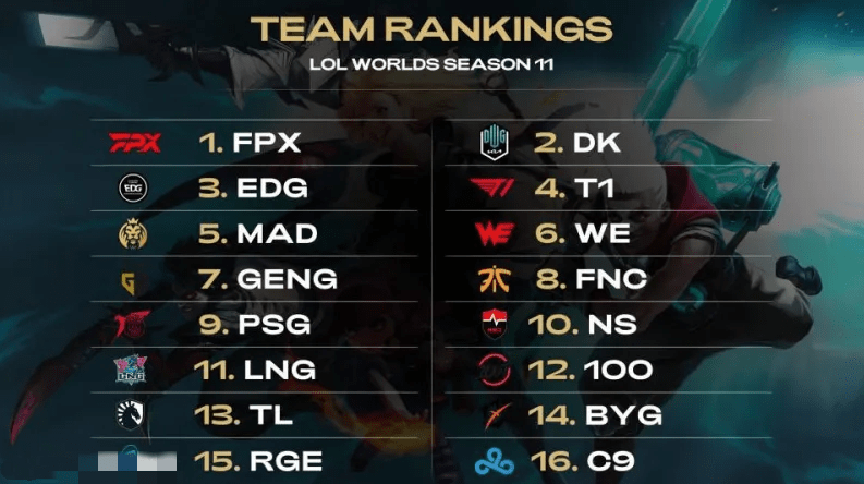 抽到一个相 抽到一个相