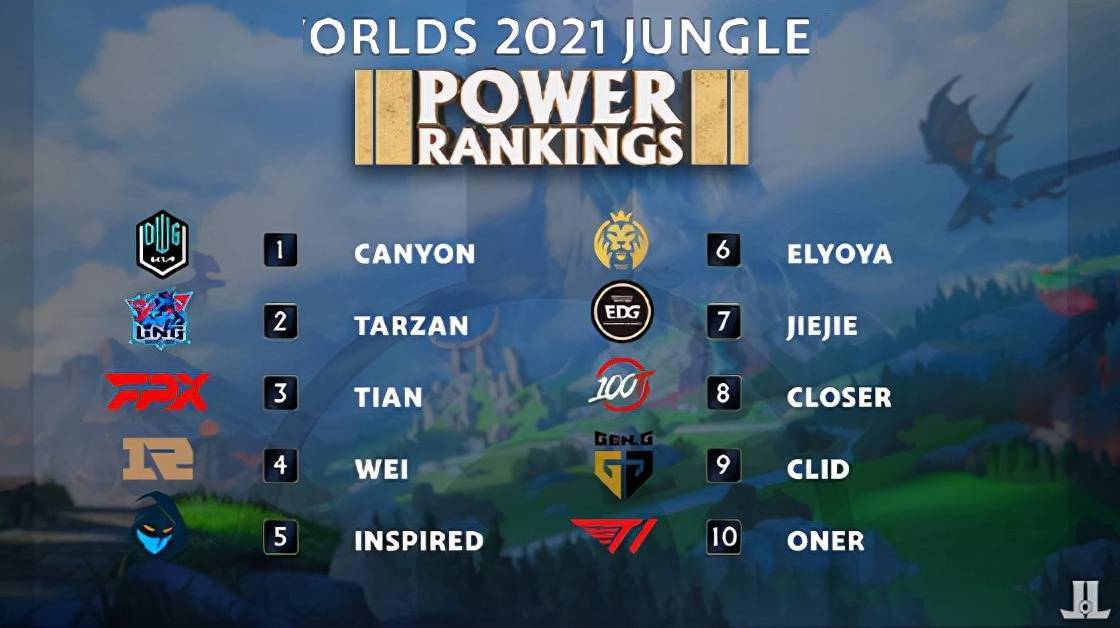 表现依旧稳 表现依旧稳