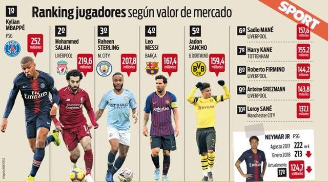 累积成关键 累积成关键